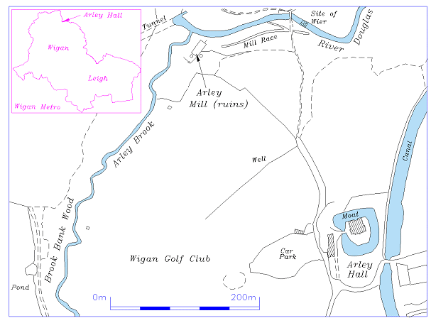 Site map