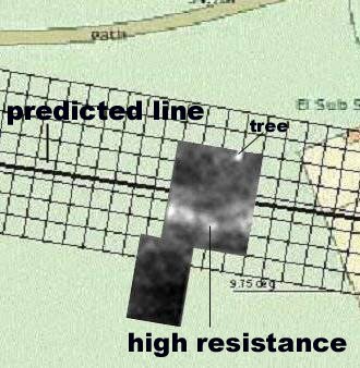 Ellesmere Park Resistivity Survey