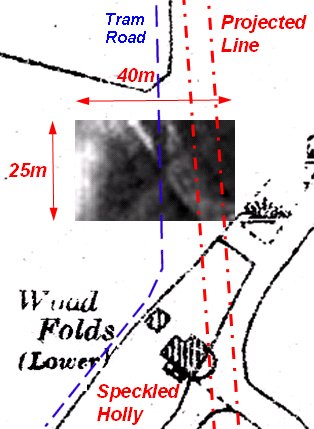 Resistivity Survey Results