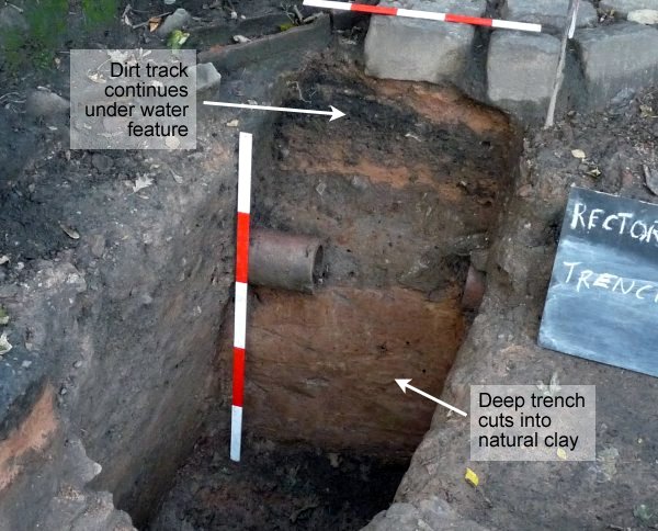 Trench Section