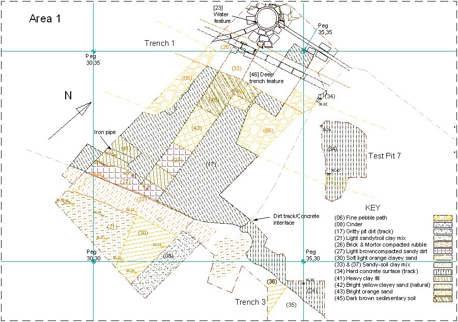 Excavation Drawing
