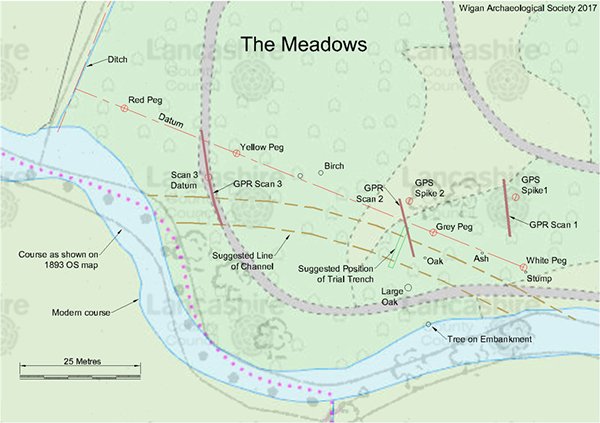 Survey Area Markup