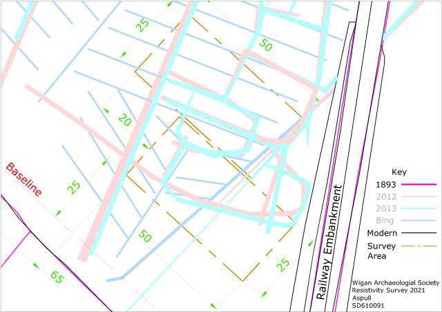 Survey Areas