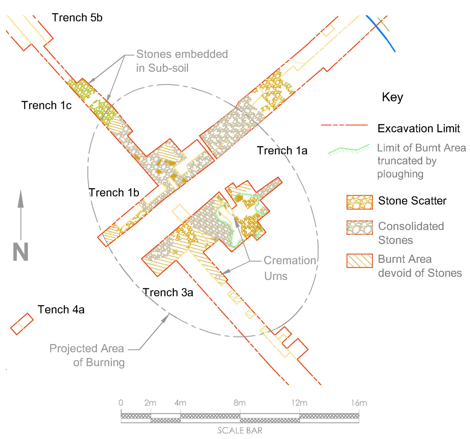 Aspull Site Overview