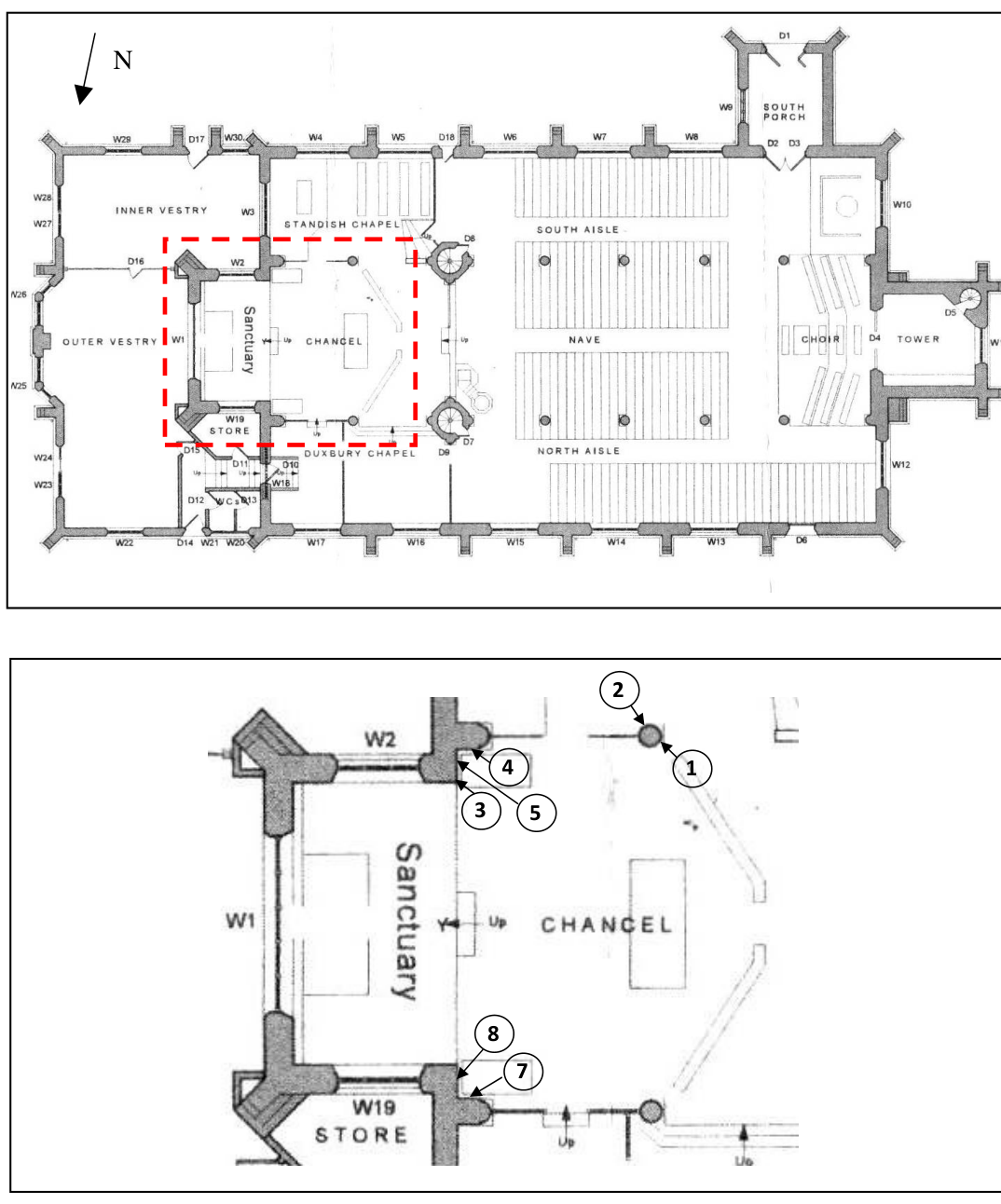 Location sketch, Area T1