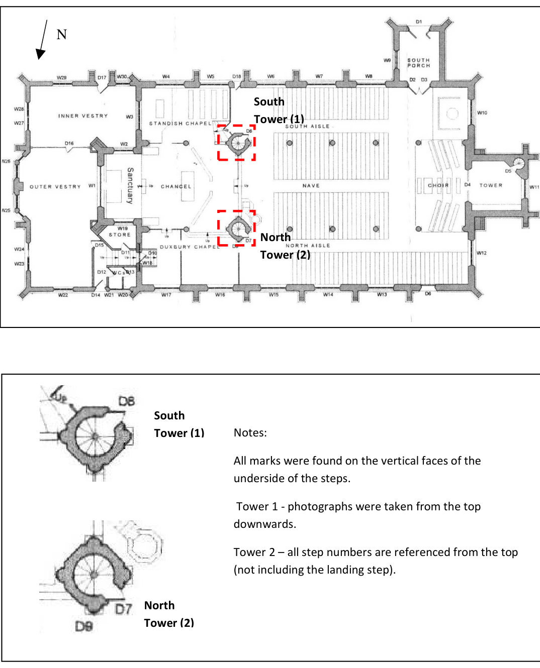 Location sketch, Area T6